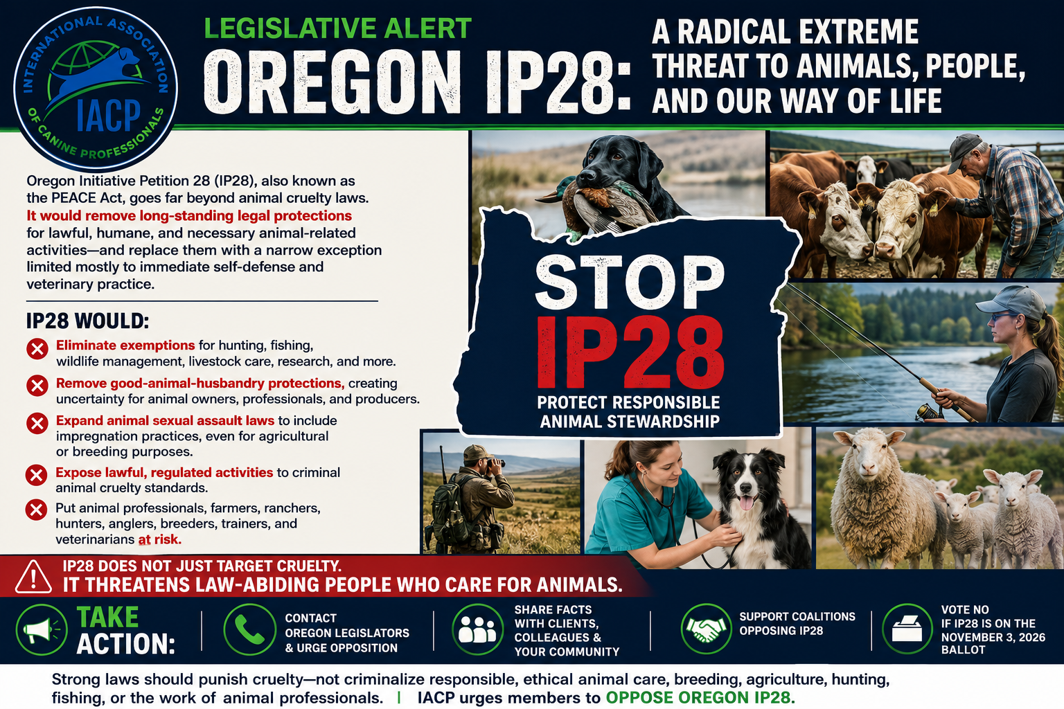 You are currently viewing Oregon Initiative Petition 28 Threatens Responsible Animal Ownership, Animal Professionals, Agriculture, Hunting, Fishing, and Working Dog Communities